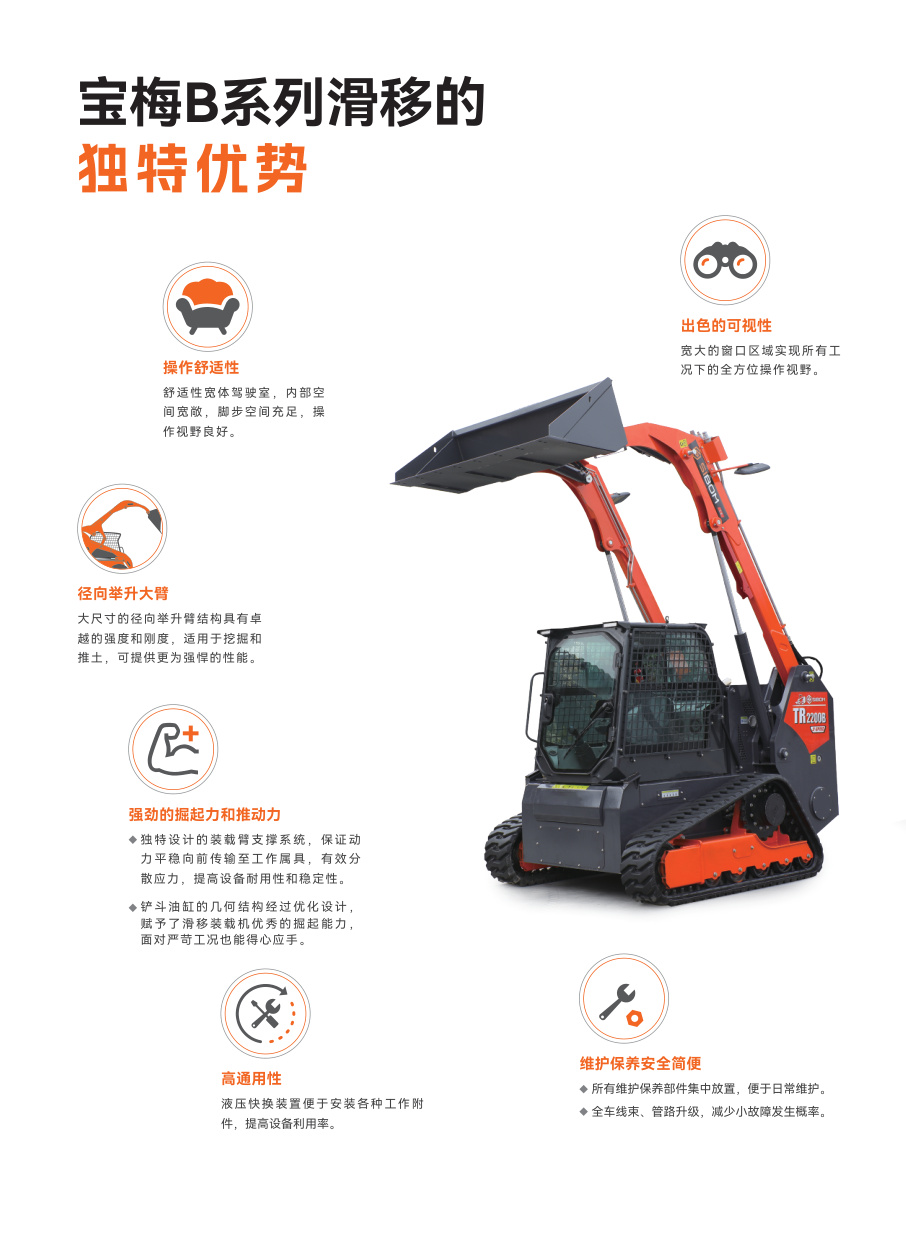 宝梅智能发布SIBOM B系列滑移装载机产品画册